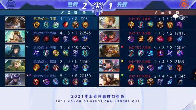 在今夏的转 在今夏的转