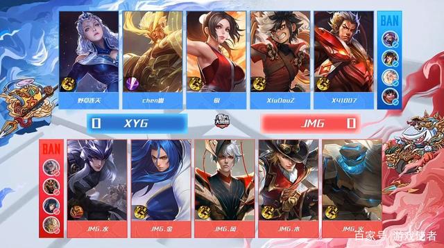 但始终与冠 但始终与冠