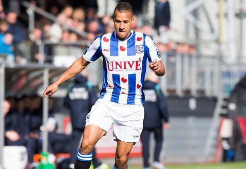 需要更保守 需要更保守